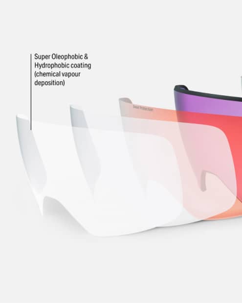Clean outer lenses