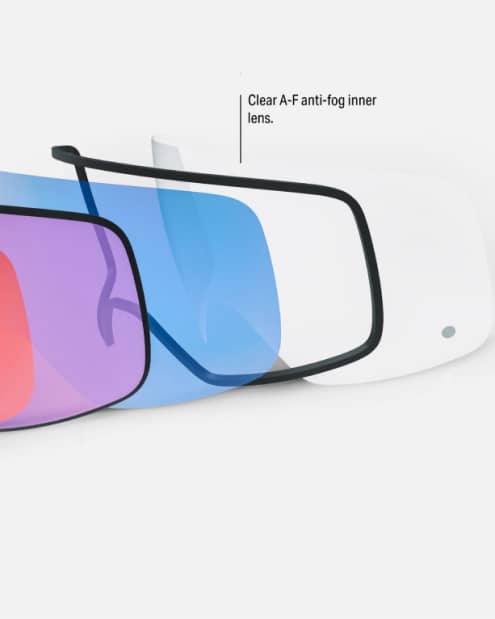 Anti-fog inner lenses